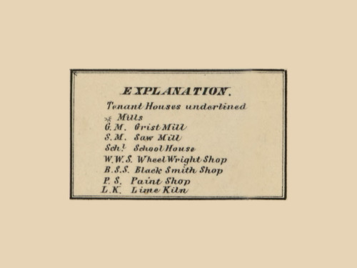 Explanation of Map Symbols, New Jersey 1860 Old Town Map Custom Print - Sussex Co.