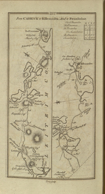 232 Carrick - Ireland 1777 Road Atlas