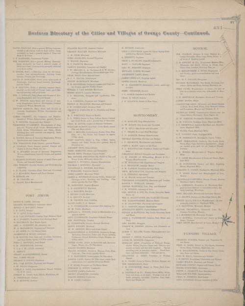 Business Directory - Port Jervis, Montgomery, Turners 45, New York 1875 - Old Town Map Reprint - Orange Co. Atlas