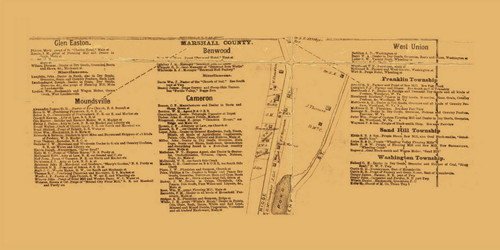 Marshall County Business Directory, West Virginia 1871 Old Town Map Custom Print - Northern Panhandle - Northern Panhandle