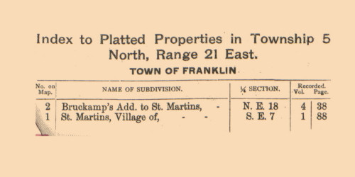 Franklin Platted Properties, Wisconsin 1893 Old Town Map Custom Print - Milwaukee Co