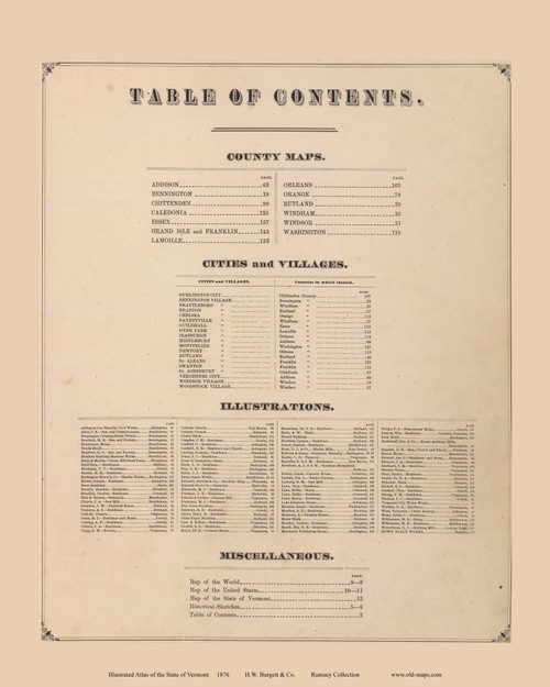 Contents 1876- from the Burgett & Co Vermont State Atlas - Old Map Reprint 0C