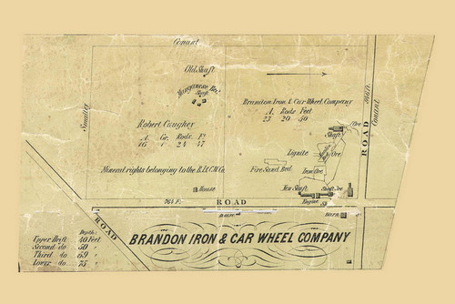 Site Plan for Brandon Iron & Car Wheel  Company, Vermont 1854 Old Town Map Custom Print - Rutland Co.
