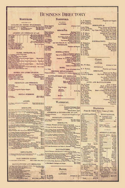 Business Directory for Washington County, Vermont 1858 Old Town Map Custom Print - Washington Co.