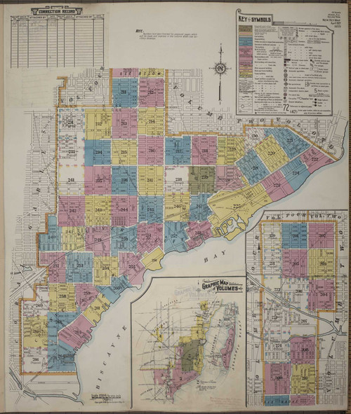 Miami Florida 1938 V3 - Fire Insurance Index - Old Map Reprint