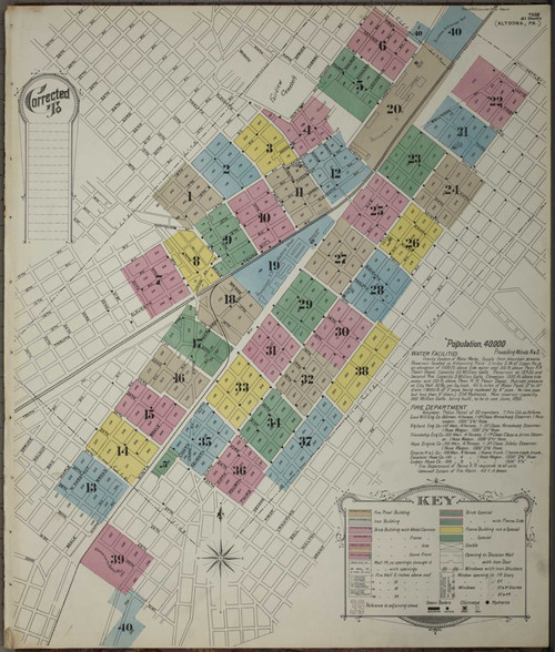 Altoona Pennsylvania 1894 - Fire Insurance Index - Old Map Reprint