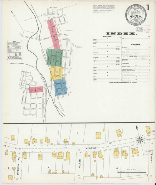 Avoca Pennsylvania 1903 - Fire Insurance Index - Old Map Reprint
