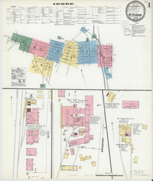 Mount Pleasant Pennsylvania 1901 - Fire Insurance Index - Old Map Reprint