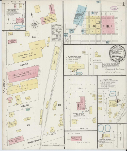 Mayfield Kentucky 1886 - Fire Insurance Index - Old Map Reprint