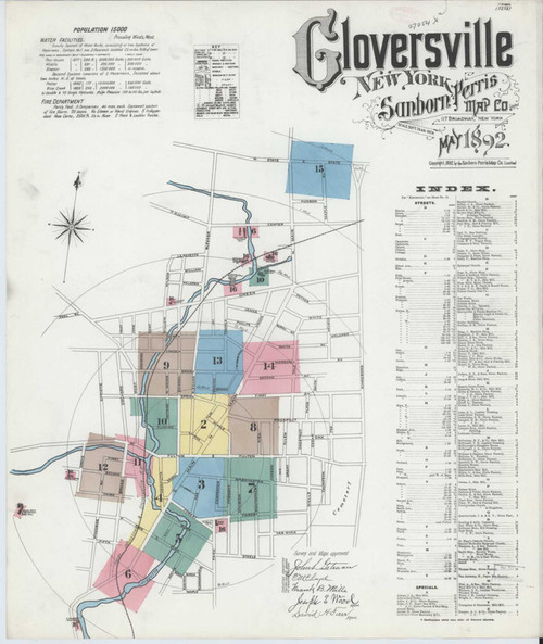 Gloversville New York 1892 - Fire Insurance Index - Old Map Reprint