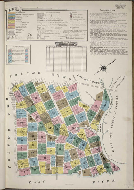 Queens New York 1936 V1 - Fire Insurance Index - Old Map Reprint