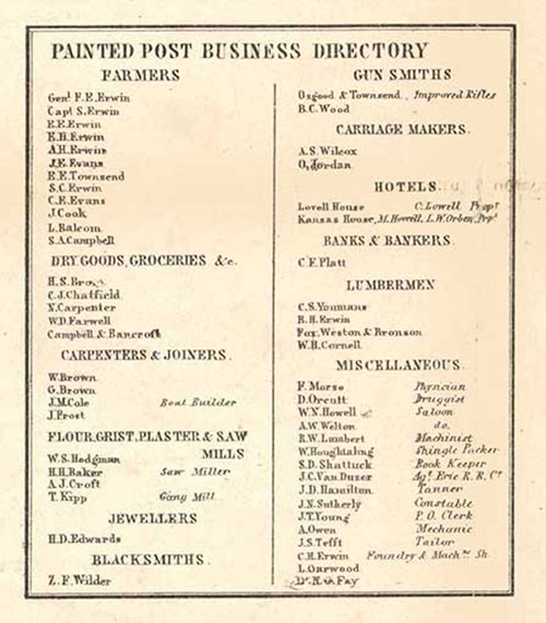 Painted Post Business Directory, Erwin, New York 1857 Old Town Map Custom Print - Steuben Co.