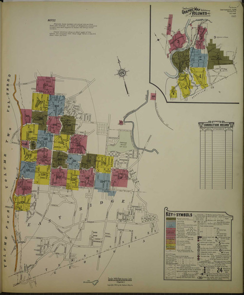 Chattanooga Tennessee 1931 V5 - Fire Insurance Index - Old Map Reprint