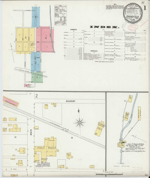 Springfield Tennessee 1898 - Fire Insurance Index - Old Map Reprint