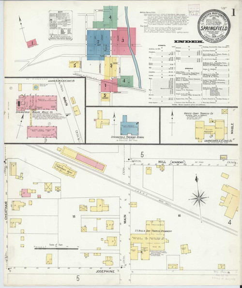 Springfield Tennessee 1908 - Fire Insurance Index - Old Map Reprint