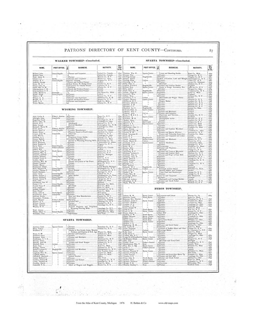 Patrons, Michigan 1876 Old Map Print - Kent Co. 87