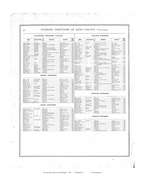 Patrons, Michigan 1876 Old Map Print - Kent Co. 92