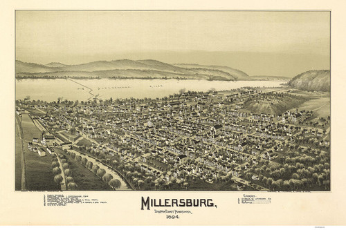 Millersburg, Pennsylvania 1894 Bird's Eye View - Old Map Reprint