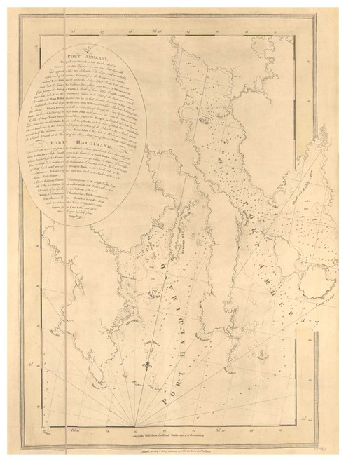 Port Amherst & Port Haldimand 1775 - Des Barres V1-13 Reprint - USA Regional