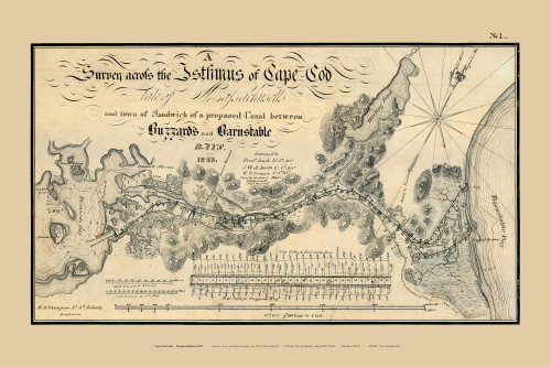 Cape Cod Canal 1825 Perrault (Isthmus - Published) - Old Map Custom Print