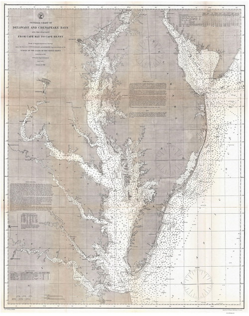 Chesapeake Bay 1866 - Nautical Chart (Ggus) - Old Map Reprint