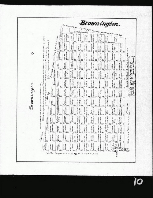 Brownington BW Lotting Vermont Town Crafts