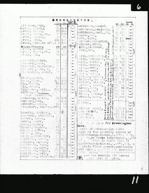 Brownington List BW Lotting Vermont Town Crafts