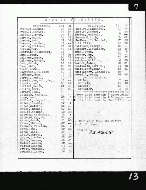 Brunswick List BW Lotting Vermont Town Crafts