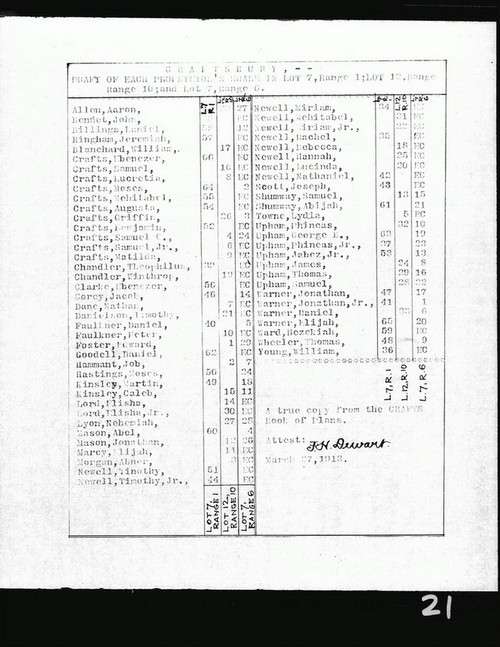 Craftsbury List BW Lotting Vermont Town Crafts