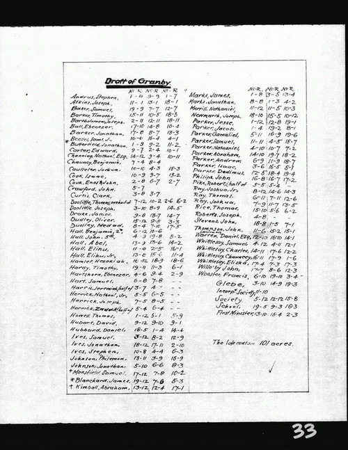 Granby List BW Lotting Vermont Town Crafts