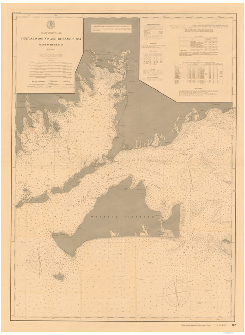 Vineyard Sound to Buzzards Bay 1896 80000 AT Chart 112