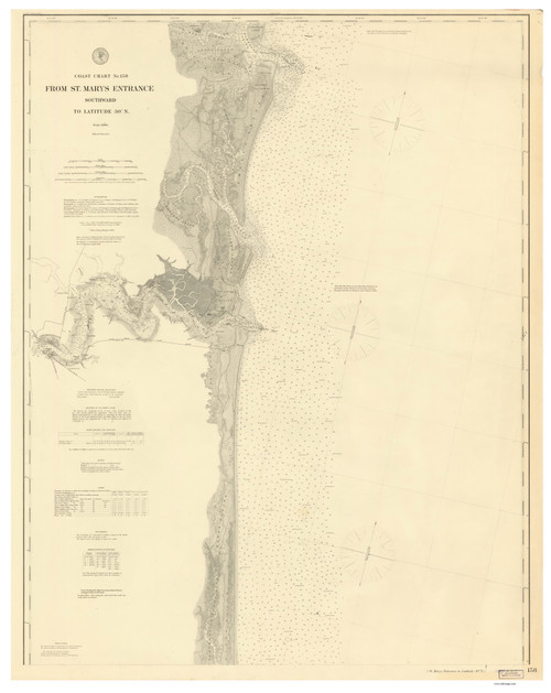 St. Marys Entrance Southward to Latitude 30° N 1896 80000 AT Chart 158