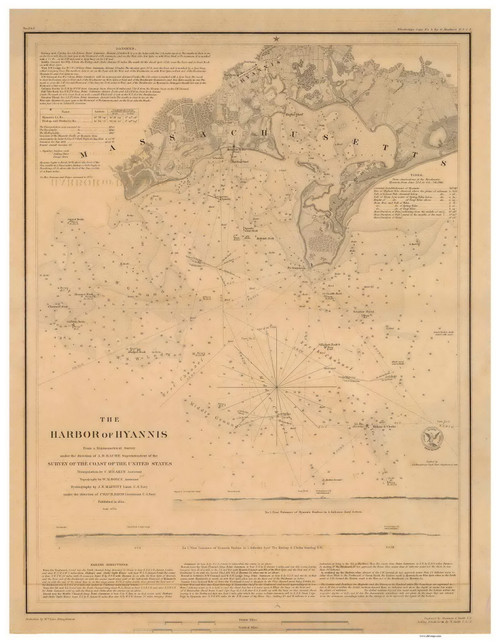 Hyannis Harbor 1850 A Old Map Nautical Chart AC Harbors 2 247 - Massachusetts
