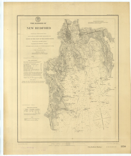 New Bedford Harbor 1893 Old Map Nautical Chart AC Harbors 2 350 - Massachusetts