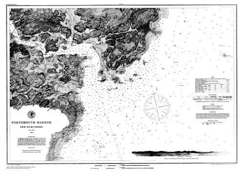 Portsmouth Harbor 1876 A - Old Map Nautical Chart AC Harbors 1 329 - Maine