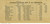 Population by Town - Champaign Co., Ohio 1894 Old Town Map Custom Print - Champaign Co.