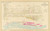 Manchester - Wards 8, 9, New Hampshire 1892 Old Town Map Reprint - Hurd State Atlas Hillsboro