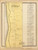 Yonkers, Northern Part, New York 1868 - Old Town Map Reprint - Westchester Co. - NYC Vicinity Atlas