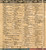 Centerville Summerfield Bus. Directory - St Clair Co., Illinois 1863 Old Town Map Custom Print - St. Clair Co.
