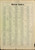 Brookline Street Index, 1927 - Old Street Map Reprint - Brookline 1927 Atlas