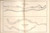 Columbia River 7, 1841 Exploring Atlas - Pacific Coast - USA Regional