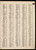 Property Owners on Plate 2 - page 2, 1900 - Old Street Map Reprint - Middlesex Co. Atlas Vol.1 - Cambridge Area Property Owners on Plate 2 - page 2, 1900 - Old Street Map Reprint - Middlesex Co. Atlas Vol.1 - Cambridge Area