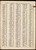 Property Owners on Plate 5 - page 3, 1900 - Old Street Map Reprint - Middlesex Co. Atlas Vol.1 - Cambridge Area