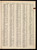Property Owners on Plate 6 - page 3, 1900 - Old Street Map Reprint - Middlesex Co. Atlas Vol.1 - Cambridge Area