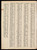 Property Owners on Plates 6 and 7 - page 1, 1900 - Old Street Map Reprint - Middlesex Co. Atlas Vol.1 - Cambridge Area