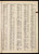 Property Owners on Plate 9 - page 1, 1900 - Old Street Map Reprint - Middlesex Co. Atlas Vol.1 - Cambridge Area