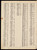 Property Owners on Plates 15 and 16 - page 1, 1900 - Old Street Map Reprint - Middlesex Co. Atlas Vol.1 - Cambridge Area