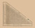 Table of Distances For Worcester County Massachusetts 1857 Old Town Map Custom Print - Worcester Co.