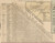 Table of Distances, Monroe Co. 1858, New York 1858 Old Town Map Custom Print - Monroe Co.