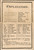 Explanation, Michigan 1860 Old Town Map Custom Print - Cass Co.